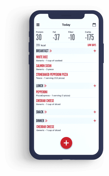 Fitness Nutrition Monitoring App - created by health and fitness app developers at LITSLINK company