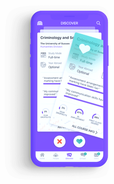 Software Development Company in USA LITSLINK - Swiping Feature App Case Study