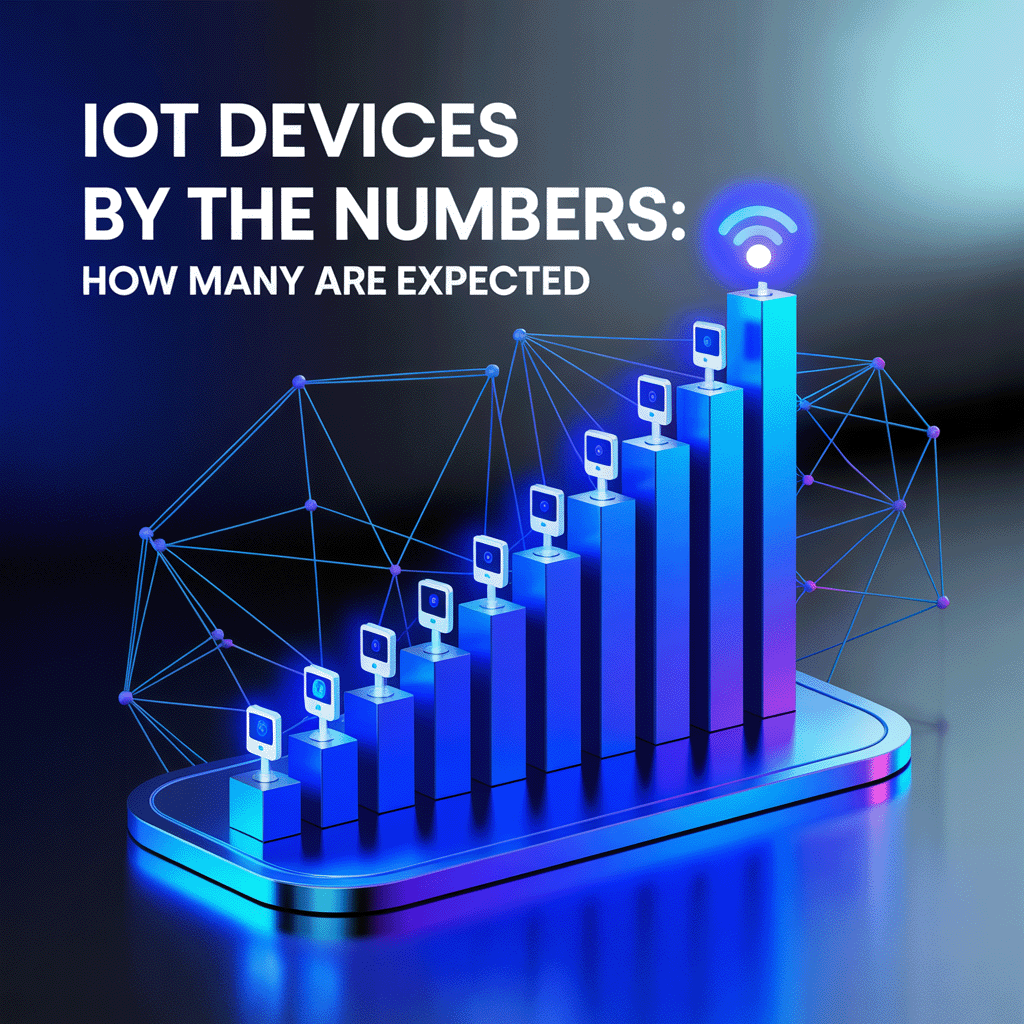IoT Devices by the Numbers: How Many Are Expected in 2026?